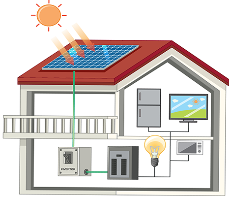 marquesina solar con placas fotovoltaicas